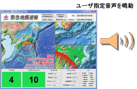 EQMessengerシリーズ